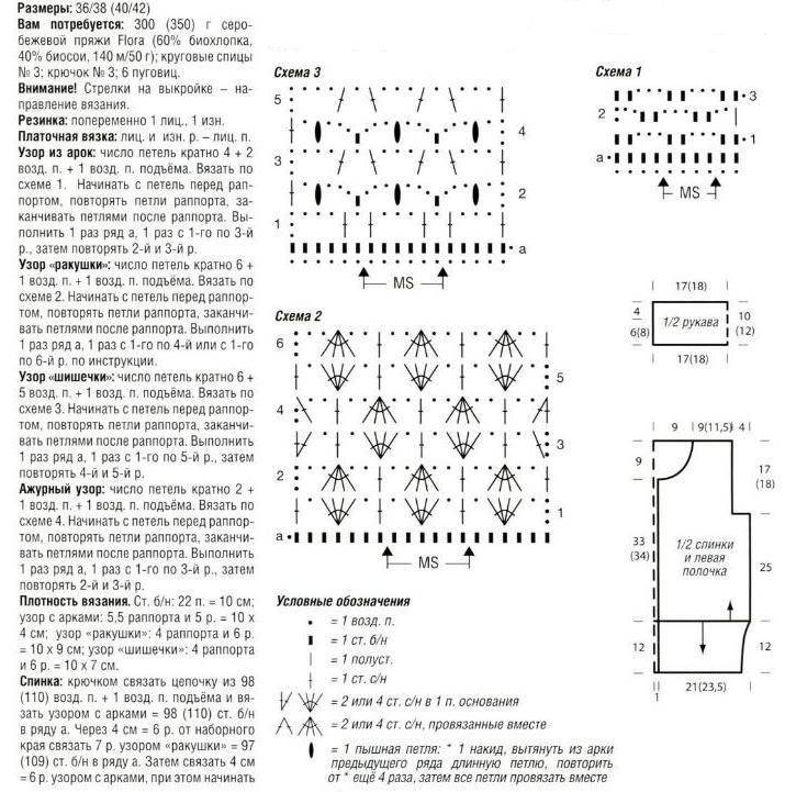 Схемы вязания крючком: топ-150 ажурных узоров и схем с описанием. фото инструкция для начинающих
