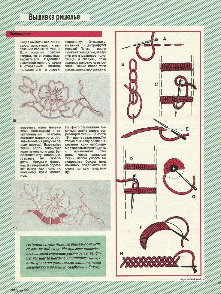 Вышивка ришелье: ажурное кружево своими руками