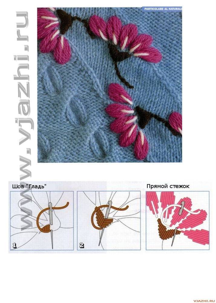 Как преобразить любую вязаную вещь с помощью вышивки