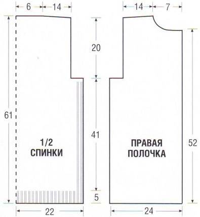 Жилетка из искусственного меха своими руками выкройки