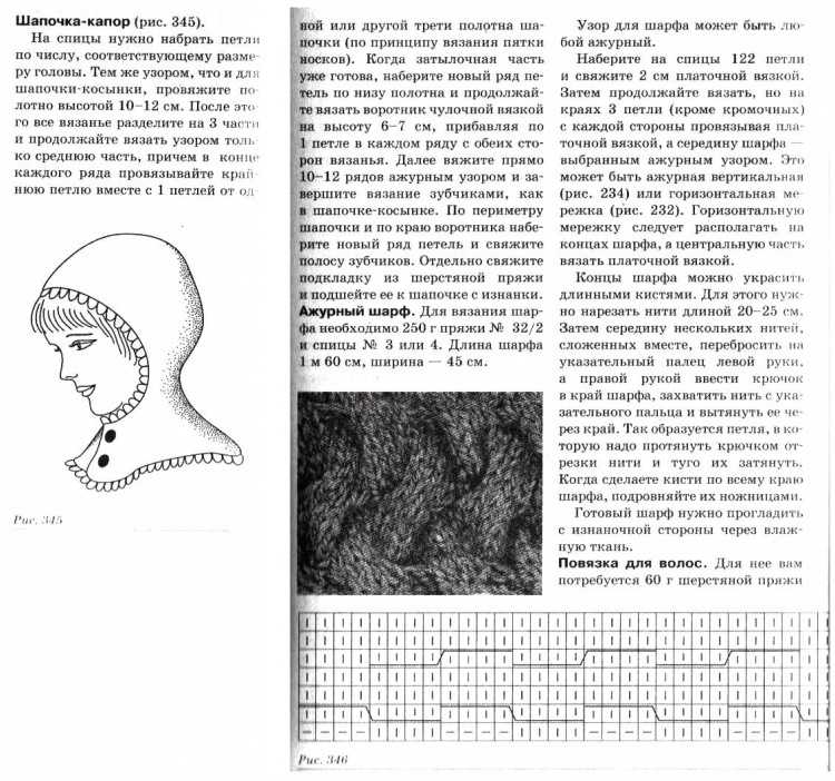 Шарф-капюшон спицами: схемы и описание для женщин