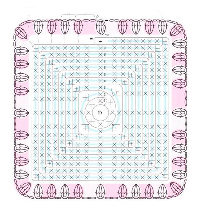Накидка крючком на табурет схема квадратная