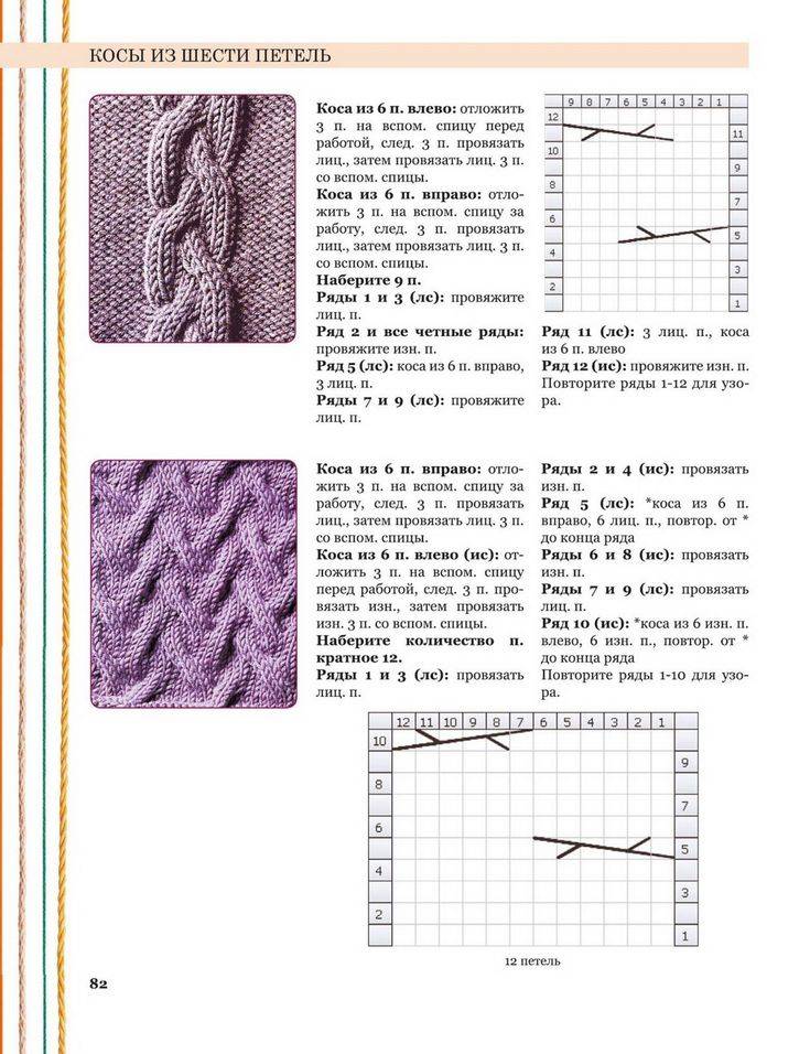 Вязание кос и жгутов спицами: схемы и описание узоров