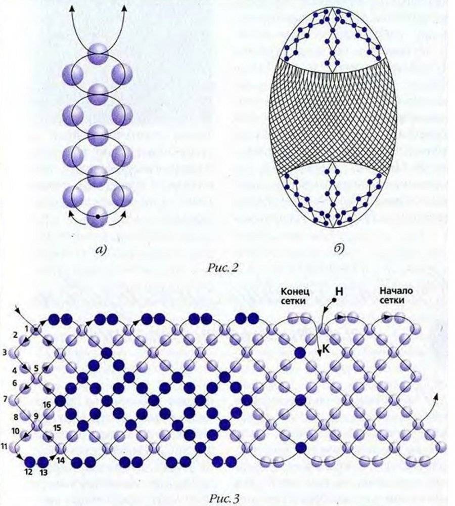 Схема оплетения яйца бисером для начинающих