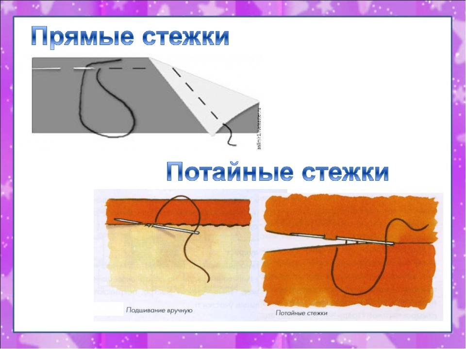 Как сшить потайным швом руками поэтапно фото