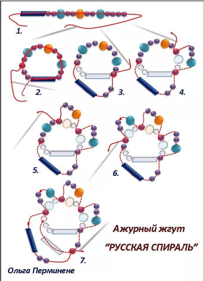 Круглый браслет из бисера схема плетения