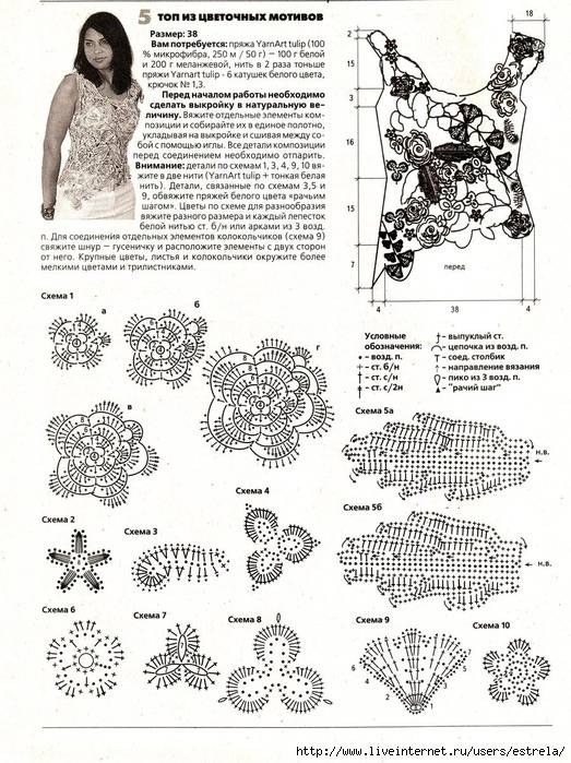 Ирландское кружево мирославы горохович: модели и схемы завиток и листиков