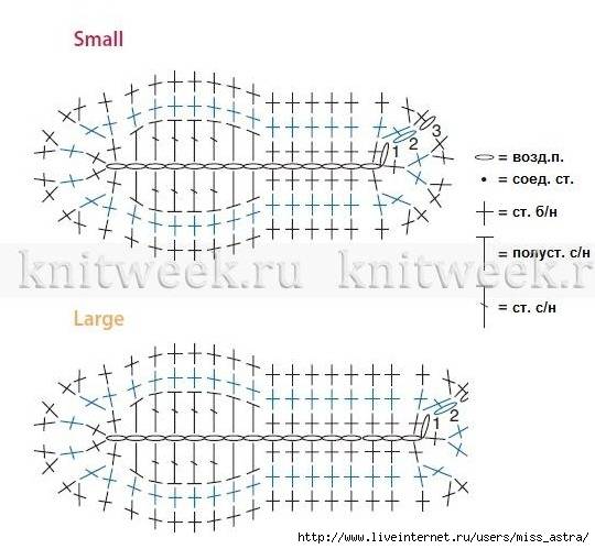 Вязание подошвы для тапочек крючком на 38 размер схема