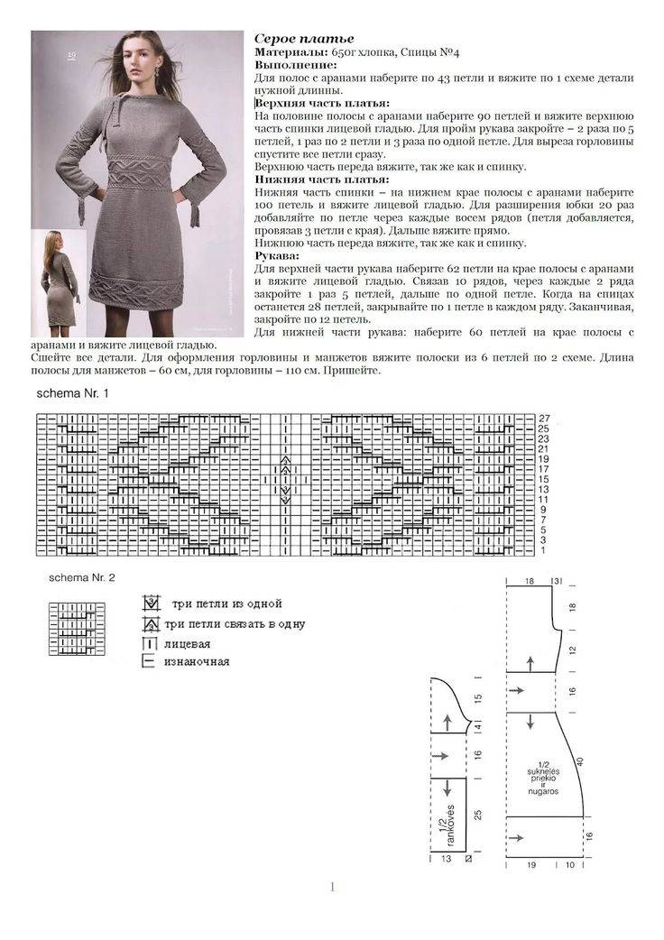 Как связать платье: простые схемы платьев и пошаговое описание как правильно связать своими руками