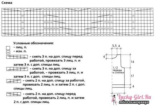 Безрукавка для девочки спицами: схема и пошаговое описание вязания