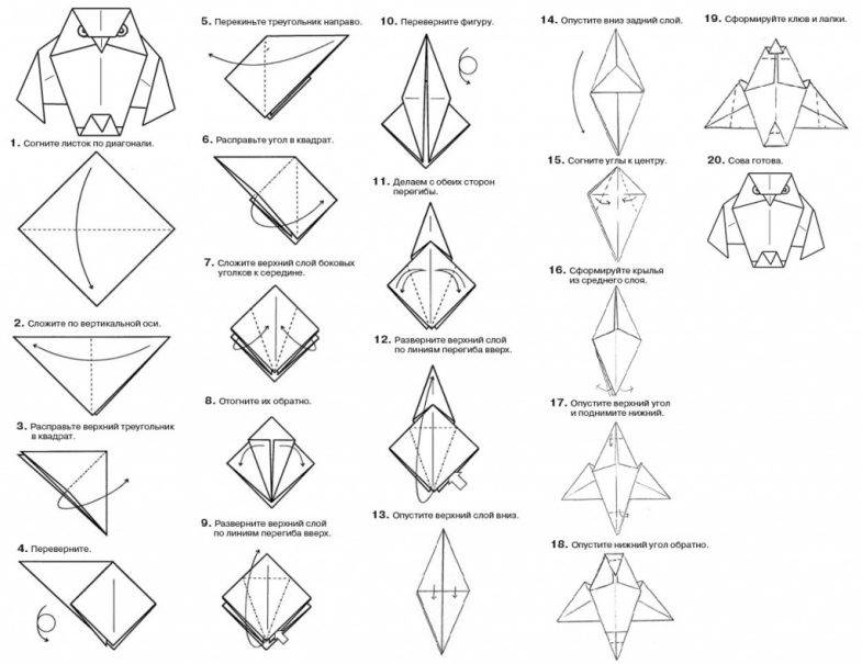 Как сделать сову оригами: видео сборки и мастер-класс для начинающих