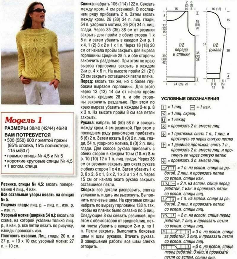 Джемпер спицами для женщин: схемы и описание 11 молодежных моделей