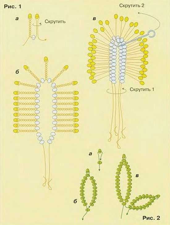 Колосок из бисера мастер класс с пошаговым фото для начинающих схема