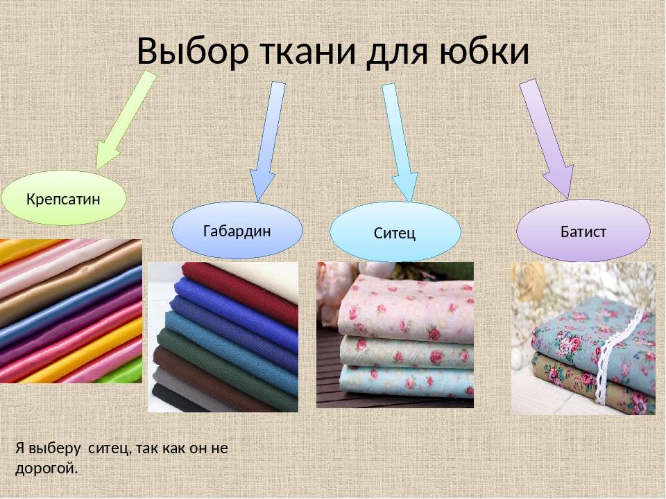 Виды тканей: для одежды, какие бывают плотные типы, фото и название