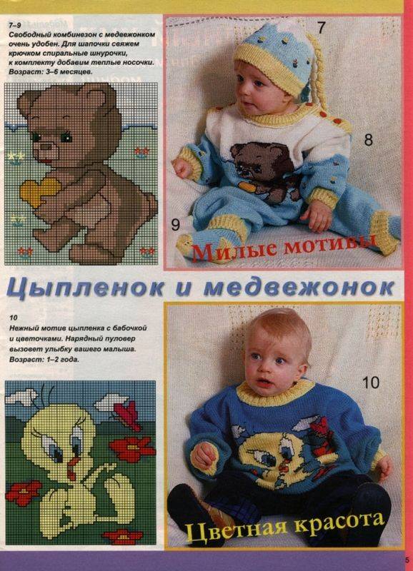 Вязание спицами свитера с забавным мишкой для детей до года (описание) | крестик