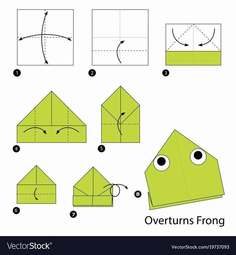 Оригами из бумаги лягушка прыгающая поэтапно схема