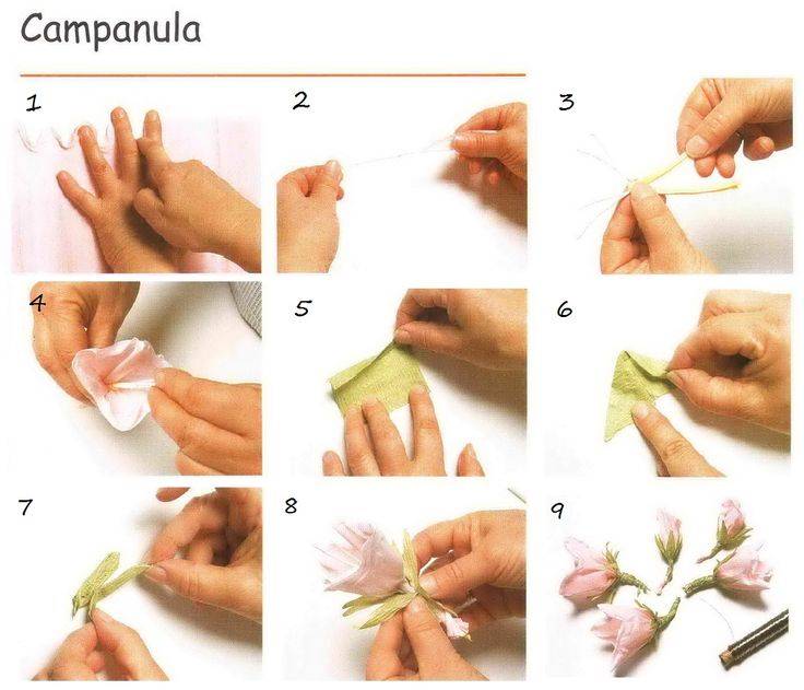 Как сделать цветы из салфеток