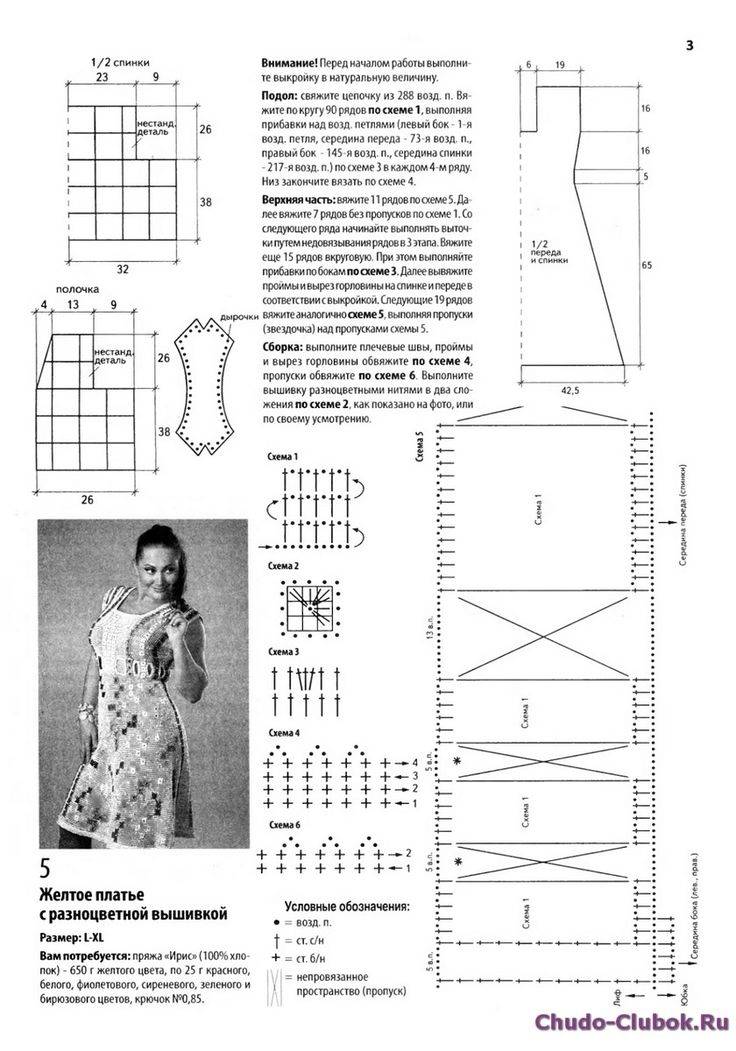 Вяжем для полных дам современные модели со схемами