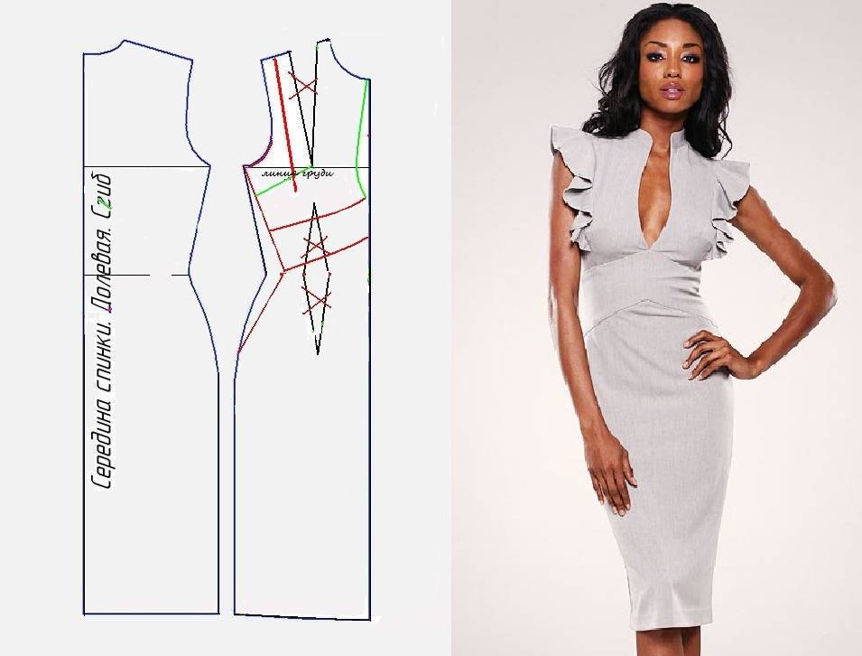 Моделирование платья на основе базовой выкройки: перенос вытачек, драпировки, макетное моделирование, примеры, видео мк