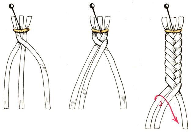 Как завязать косичку на браслете