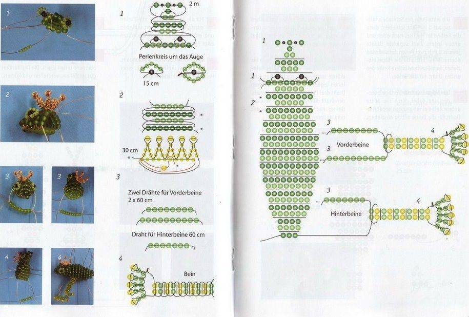 Схемы для бисероплетения лягушка