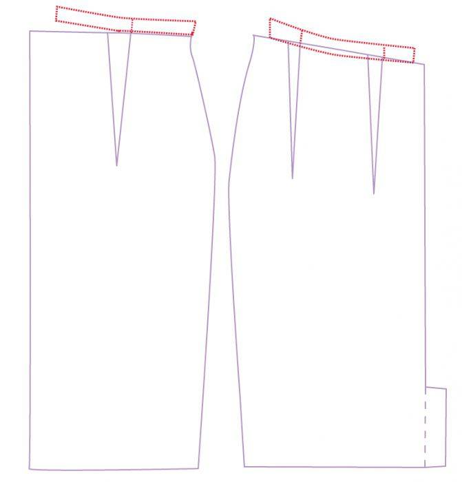 Как сшить юбку карандаш пошаговая инструкция для начинающих: своими руками, пошаговая инструкция и снятие мерок