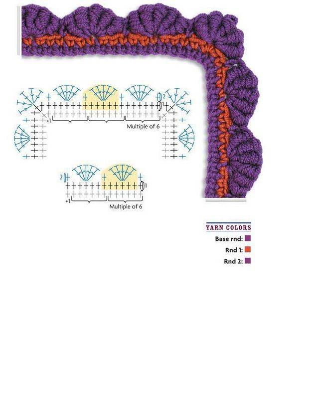 Схема обвязки пледа крючком схема - 92 фото