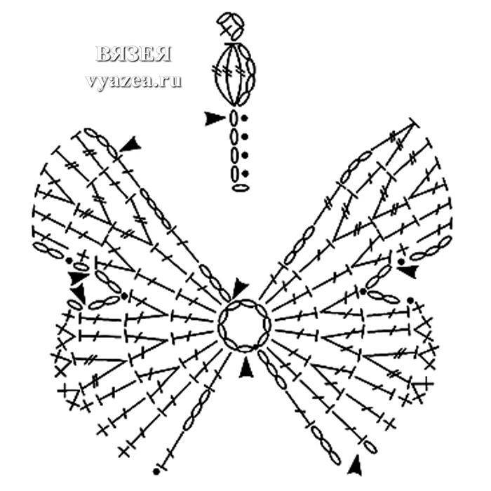 Мастер-класс по вязанию бабочек крючком, простые схемы с описанием