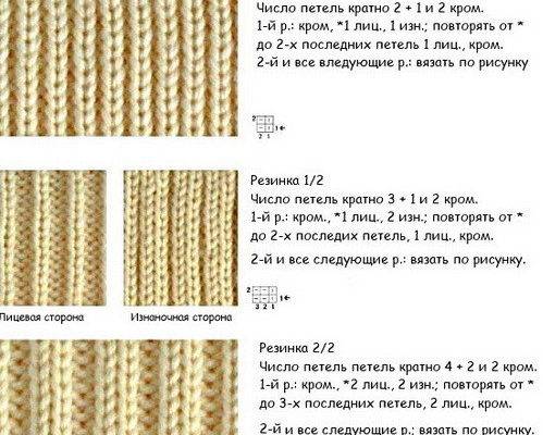 Виды вязания резинки спицами со схемами: пошаговые МК с фото и видео-уроками