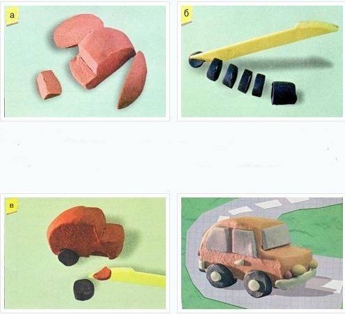 Как сделать из пластилина машину: грузовик из мультфильма — вспыш — поэтапно для ребенка