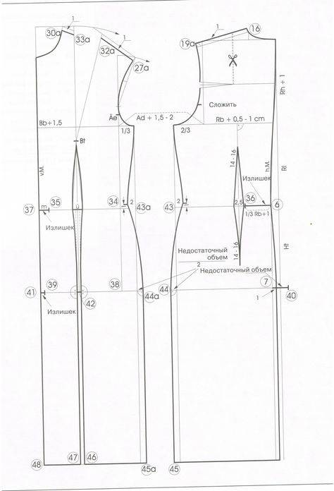 15 шагов - базовая выкройка платья с рукавом пошаговая инструкция
