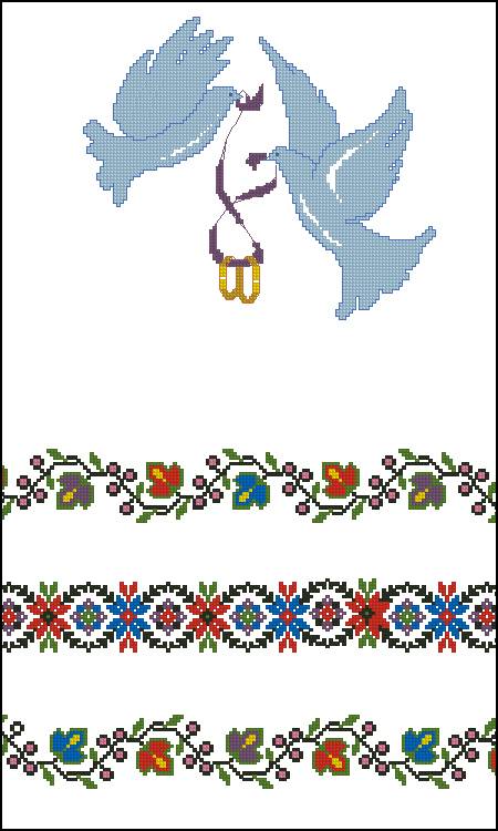 Рисунки на рушниках, значение узоров и орнамента, особенности вышивки и отличия русского, украинского и белорусского обрядовых полотенец