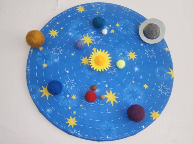Поделки на тему космос своими руками: 95 фото идей для композиций в детский сад и школу