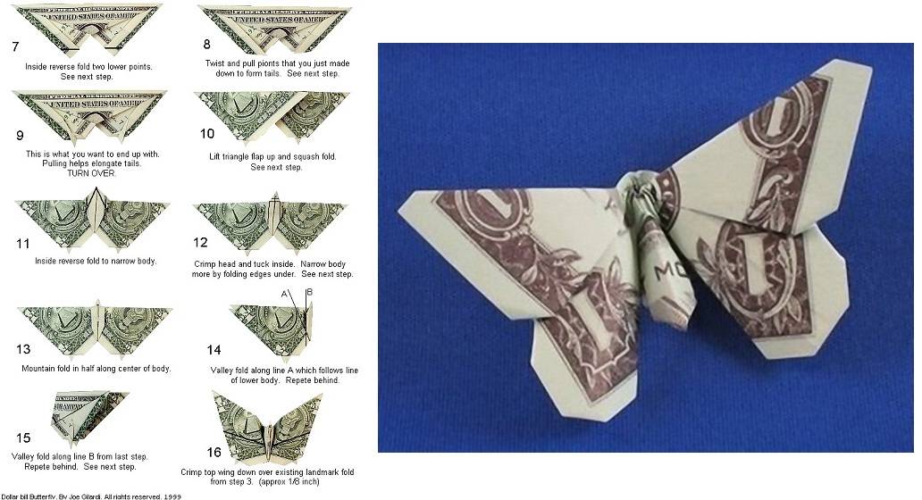 Оригами из денег простые. букеты из купюр ко дню рождения, свадьбе, новому году