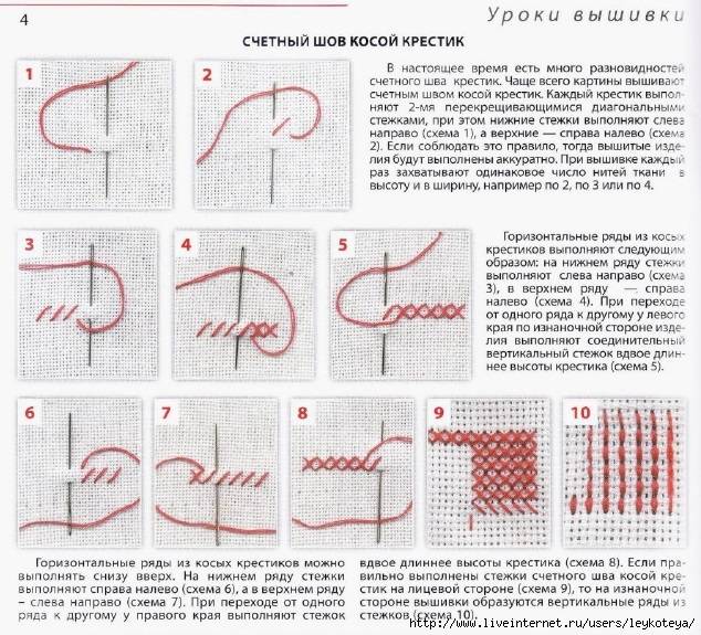 Техника вышивки крестиком для начинающих пошагово с фото