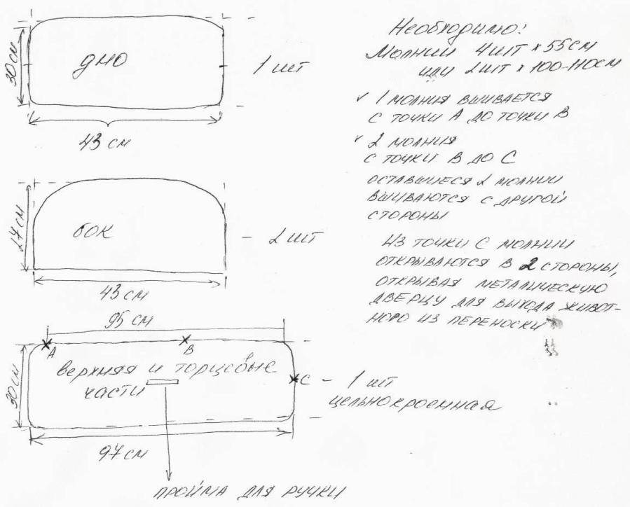 Сумка переноска для собаки своими руками выкройки