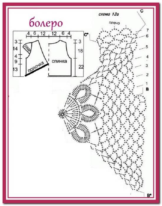 Болеро крючком для девочек и женщин - описание технологии вязания, ажурные модели