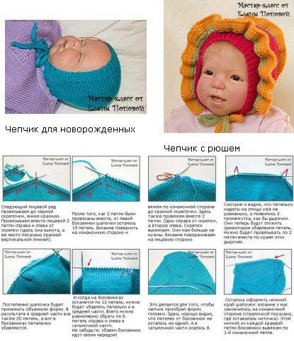 Шапочка для новорожденного спицами: схемы вязания с описанием