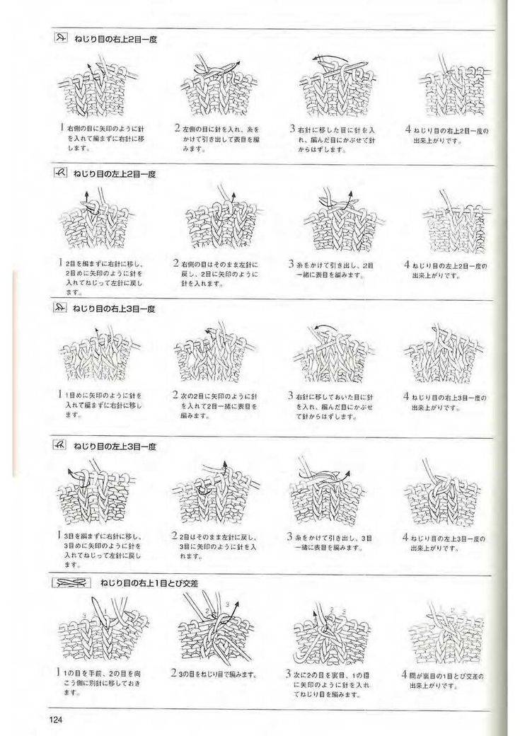 Как читать японские схемы вязания спицами