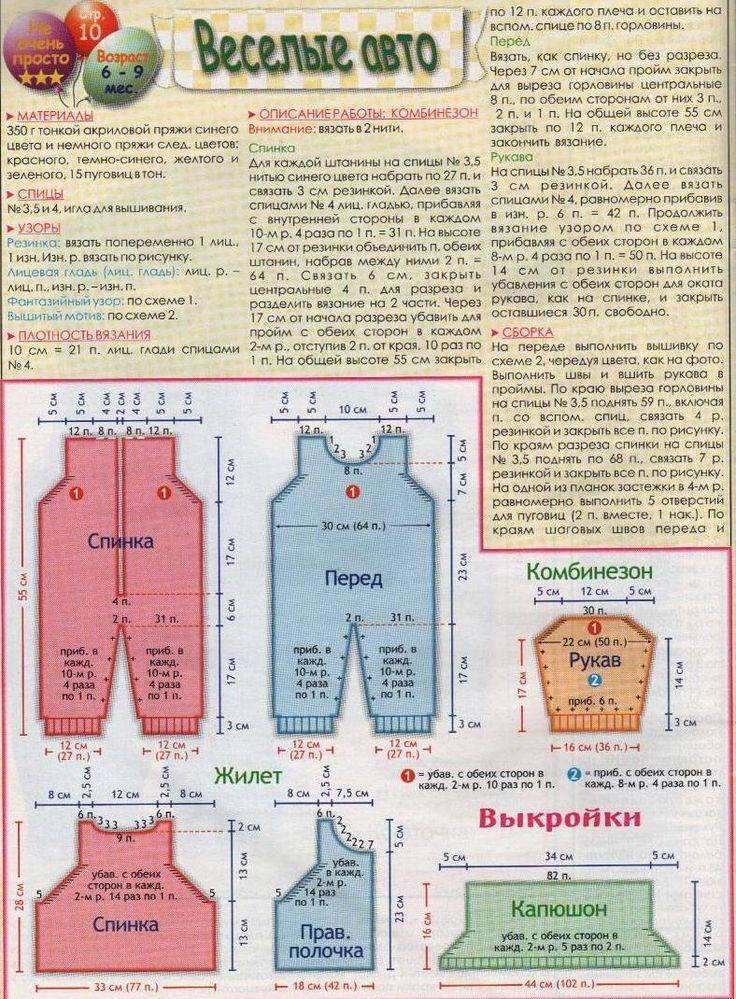 Схема вязания комбинезона для новорожденных