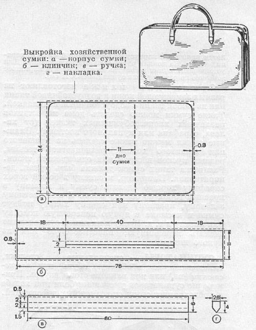 Сумка хозяйственная из джинсов своими руками выкройка