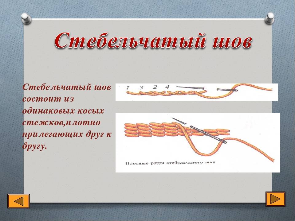 Стебельчатый шов 3 класс технология презентация