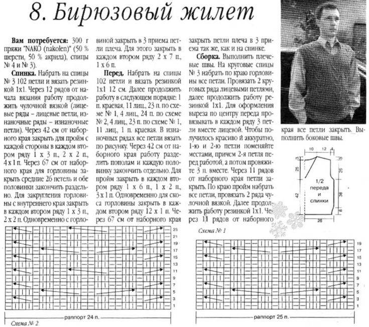 Мужские жилеты спицами со схемами и описанием