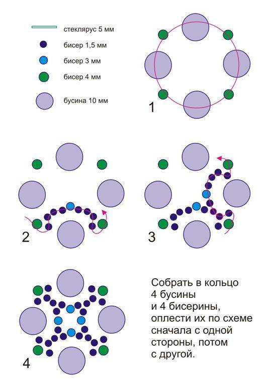 Изделия из бисера крестиком схемы