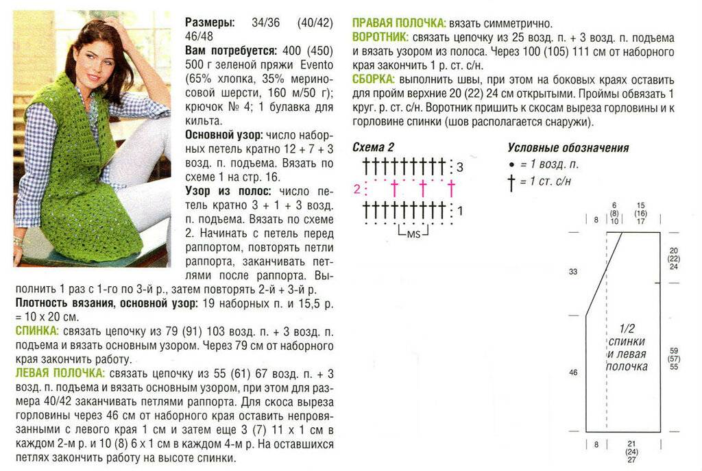 Вязаный жилет женский спицами схема с описанием