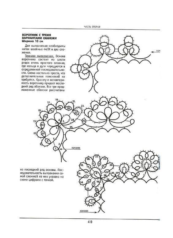 Фриволите воротники японские схемы
