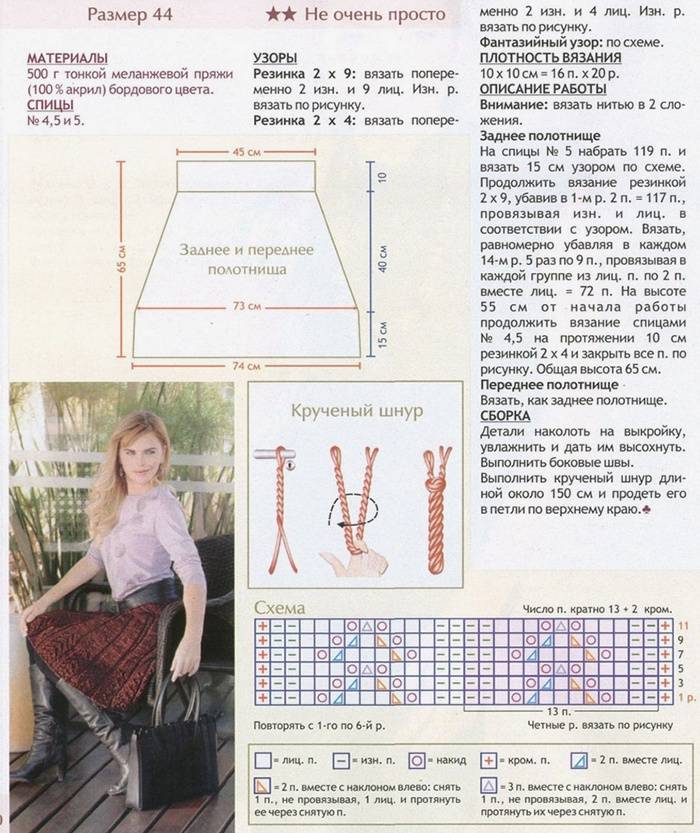 Юбка для девочки спицами, 22 модели с видео уроками и схемами вязания, вязание для детей