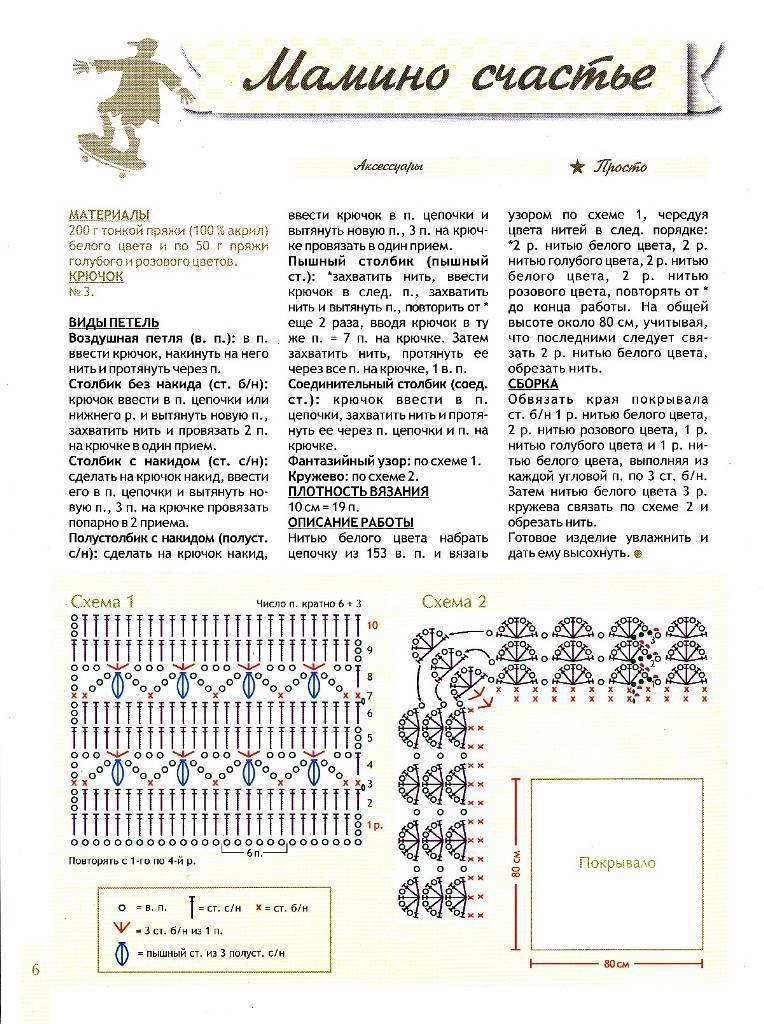 Детский плед крючком для новорожденных схемы и описание