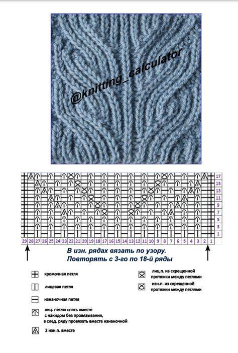 Узоры для вязания спицами » более 750 схем с описанием - страница 2