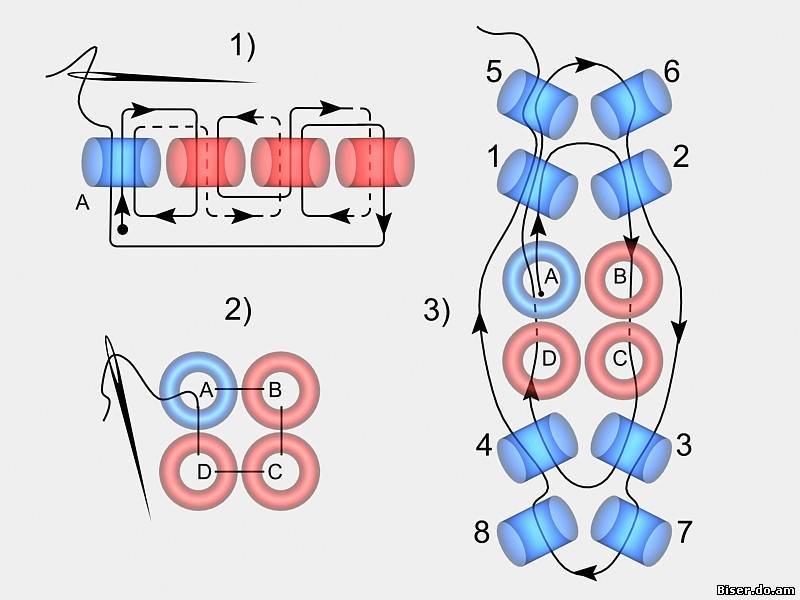 Схема плетения квадратного жгута из бисера